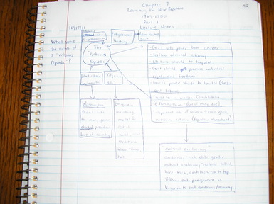 How to Take College Notes You'll Actually Use - The Olden Chapters
